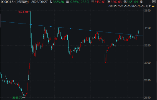 京海配资 ETF日报：煤炭作为相对稳定高股息的代表，受到中长线配置资金的青睐，从而支撑煤炭ETF的中长期走势